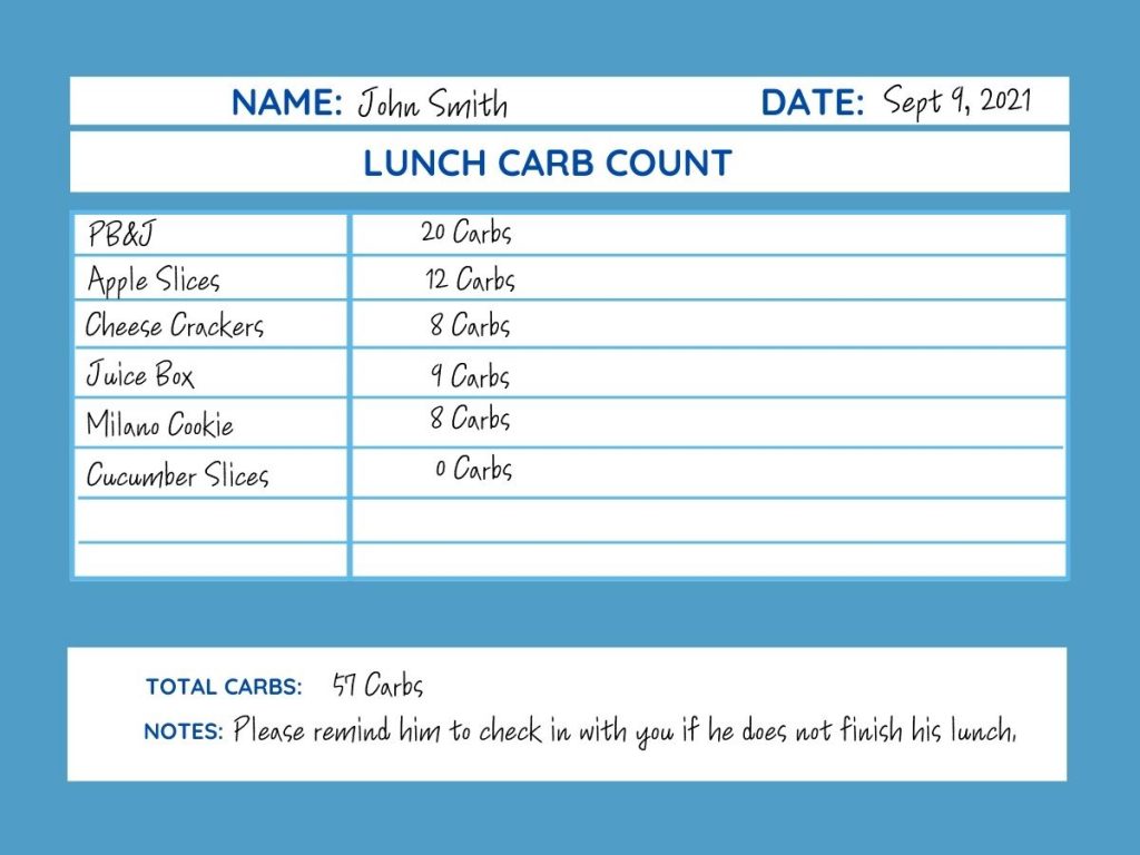 T1D Carb Count Index Card