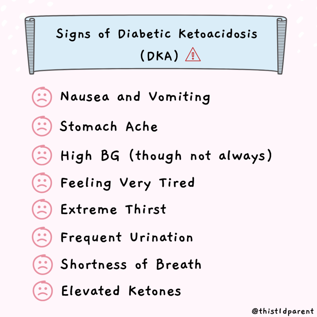 warning signs of Dka