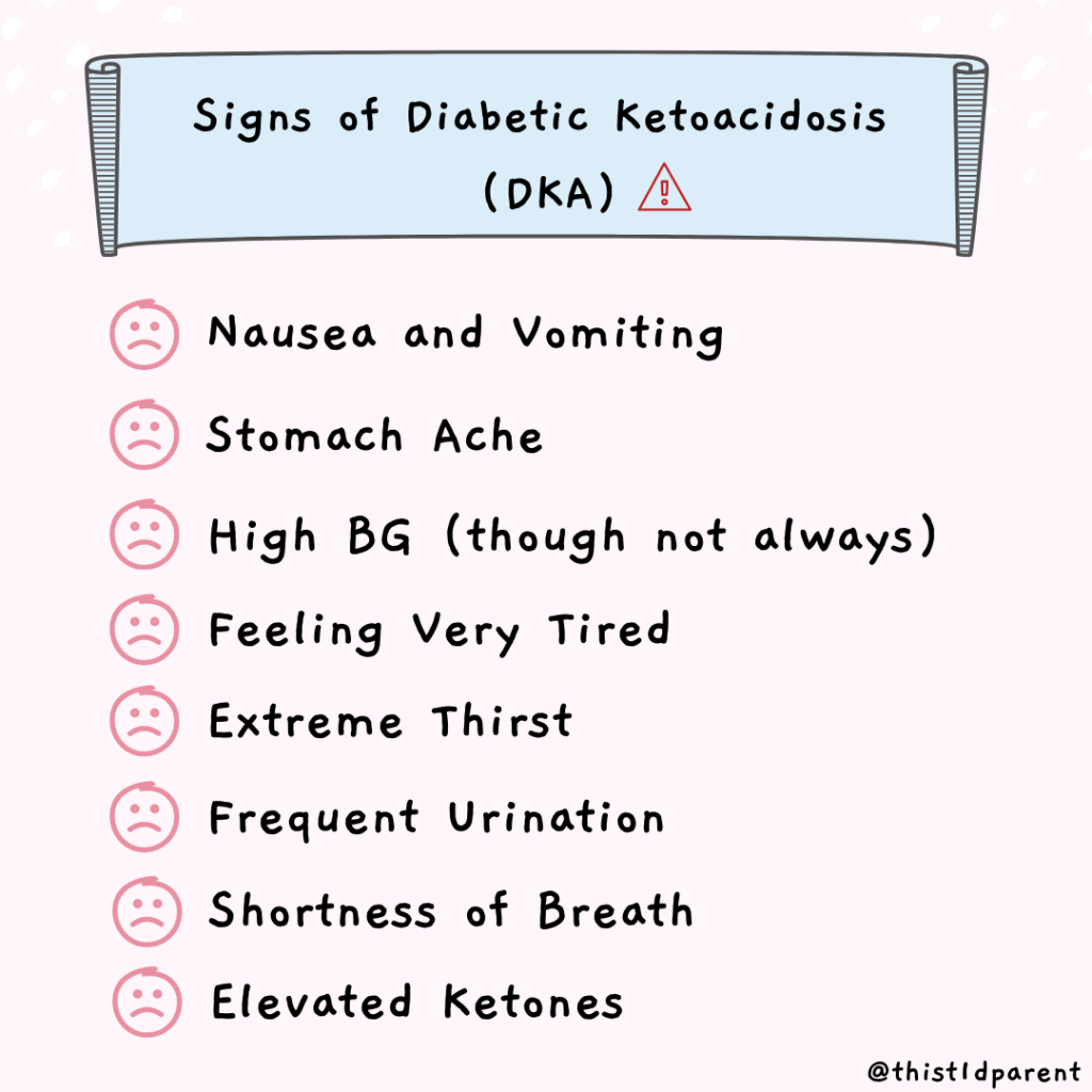 Dka Signs And Symptoms